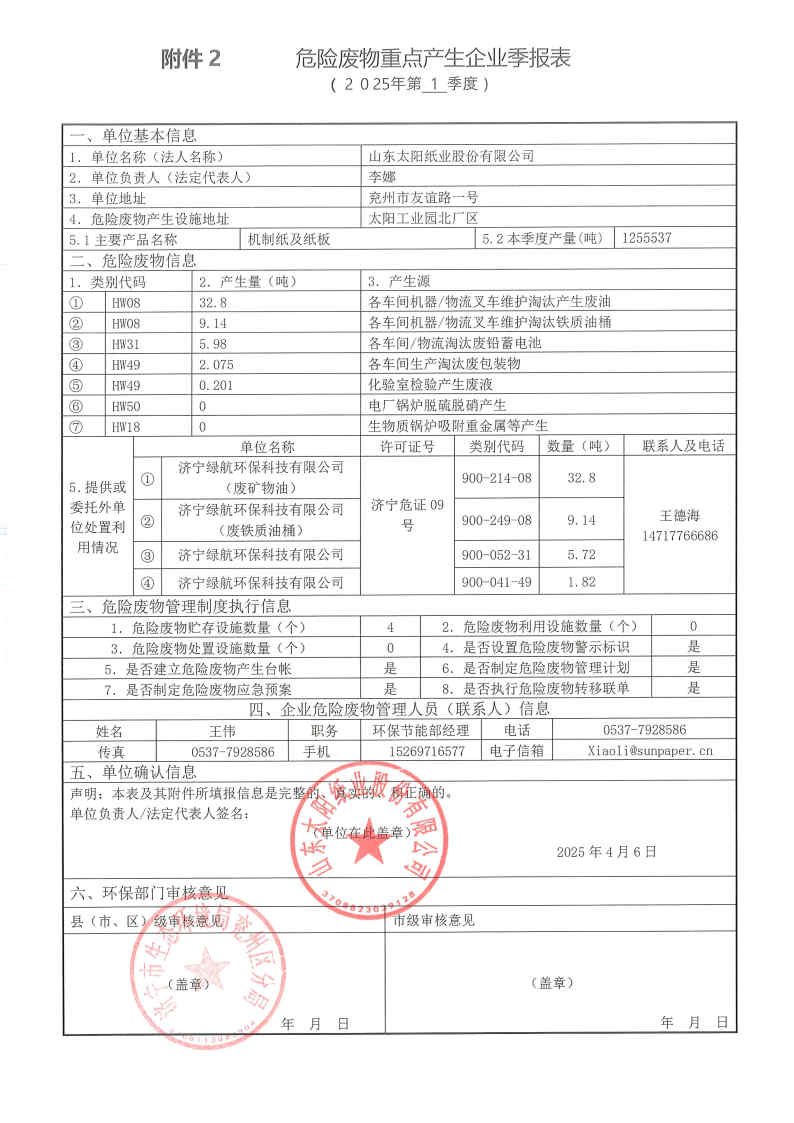 2025年太阳纸业危险废物第一季度报表.jpg
