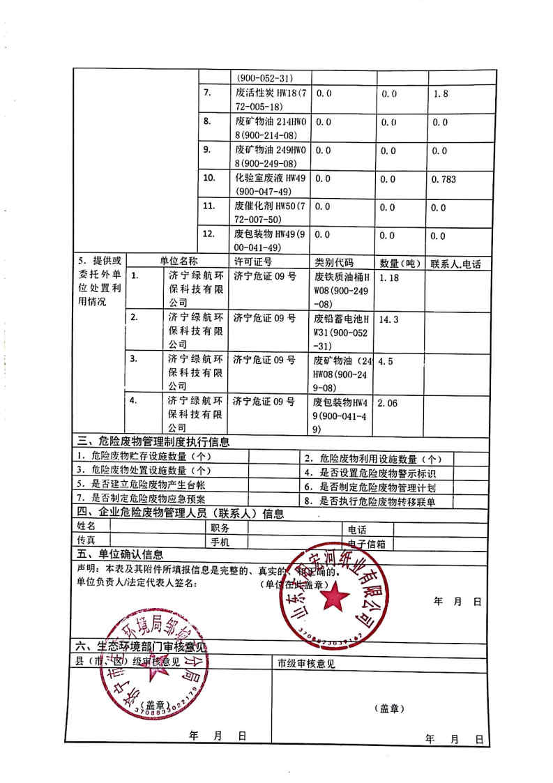 2025年太阳宏河纸业危险废物第二季度报表_Page2.jpg