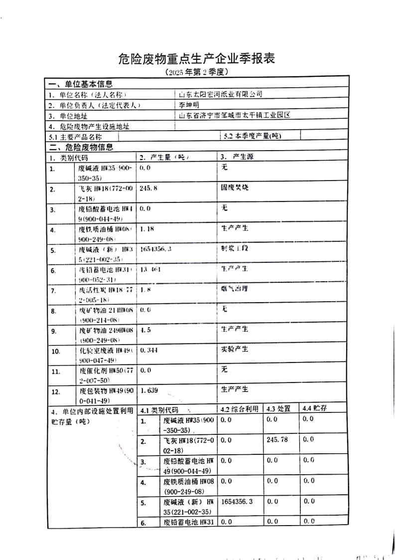 2025年太阳宏河纸业危险废物第二季度报表_Page1.jpg