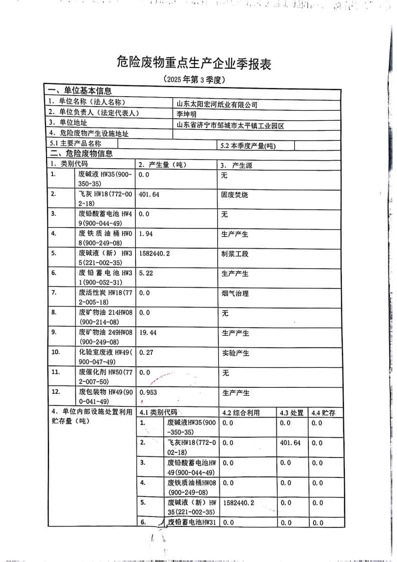 2025年太阳宏河纸业危险废物第三季度报表_Page1.jpg