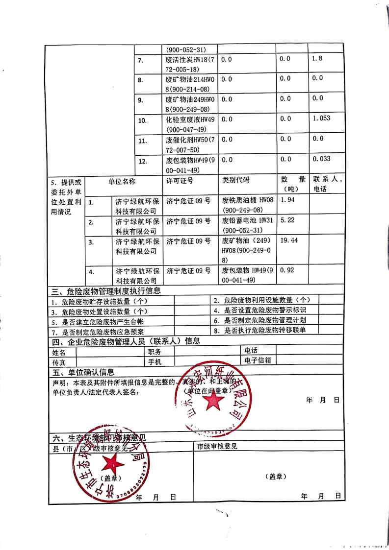 2025年太阳宏河纸业危险废物第三季度报表_Page2.jpg